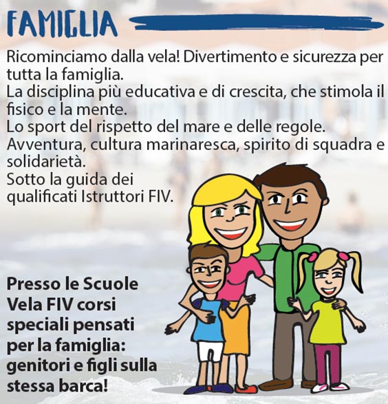 Famiglia